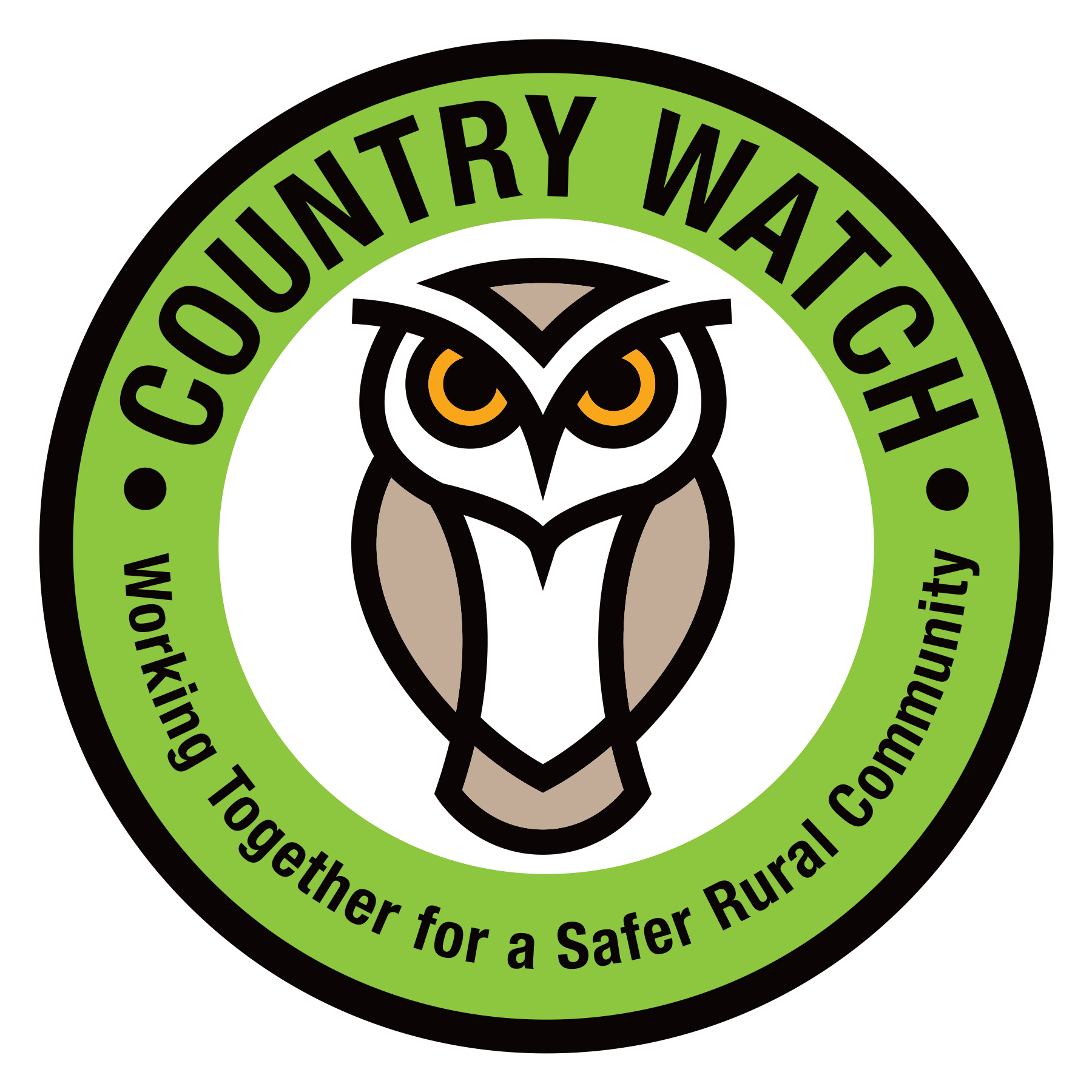 Country Watch